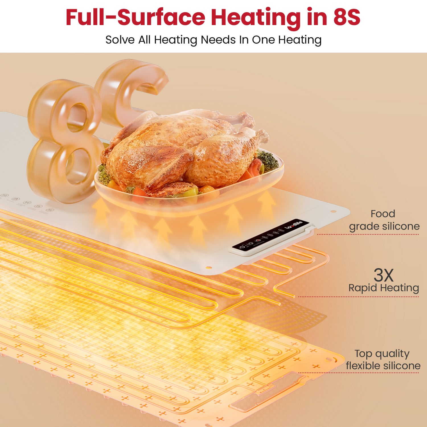 Extra Large Food Warming Mat