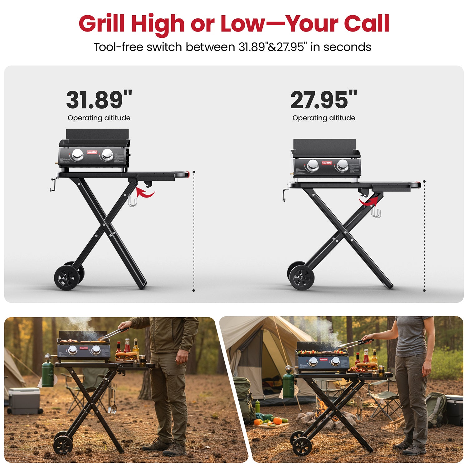 Getaway Griddle